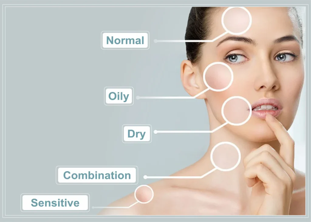 Skin care tips for glowing skin
