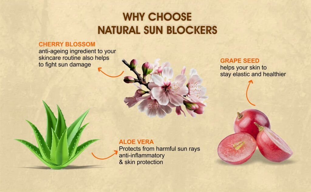 Why Choose Piuny Sunscreen Over Others?
